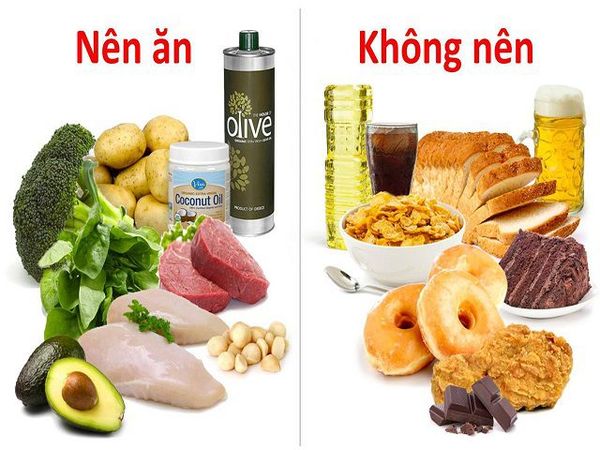 tập gym không nên ăn gì